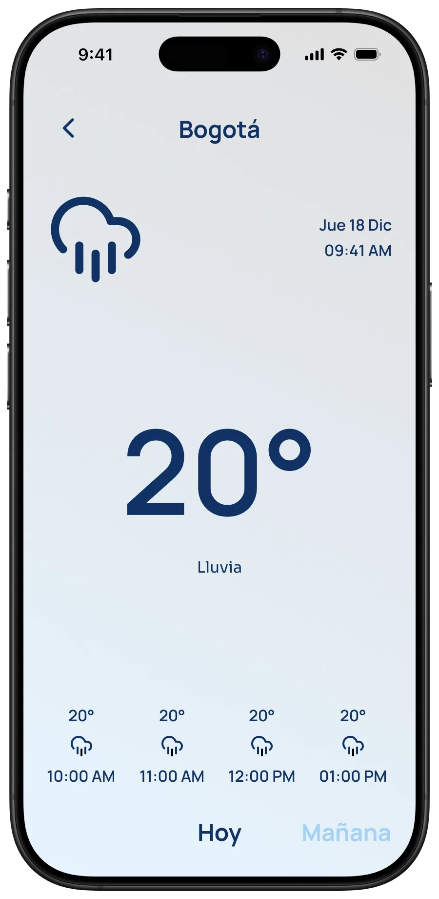 Imagen de la pantalla del clima.